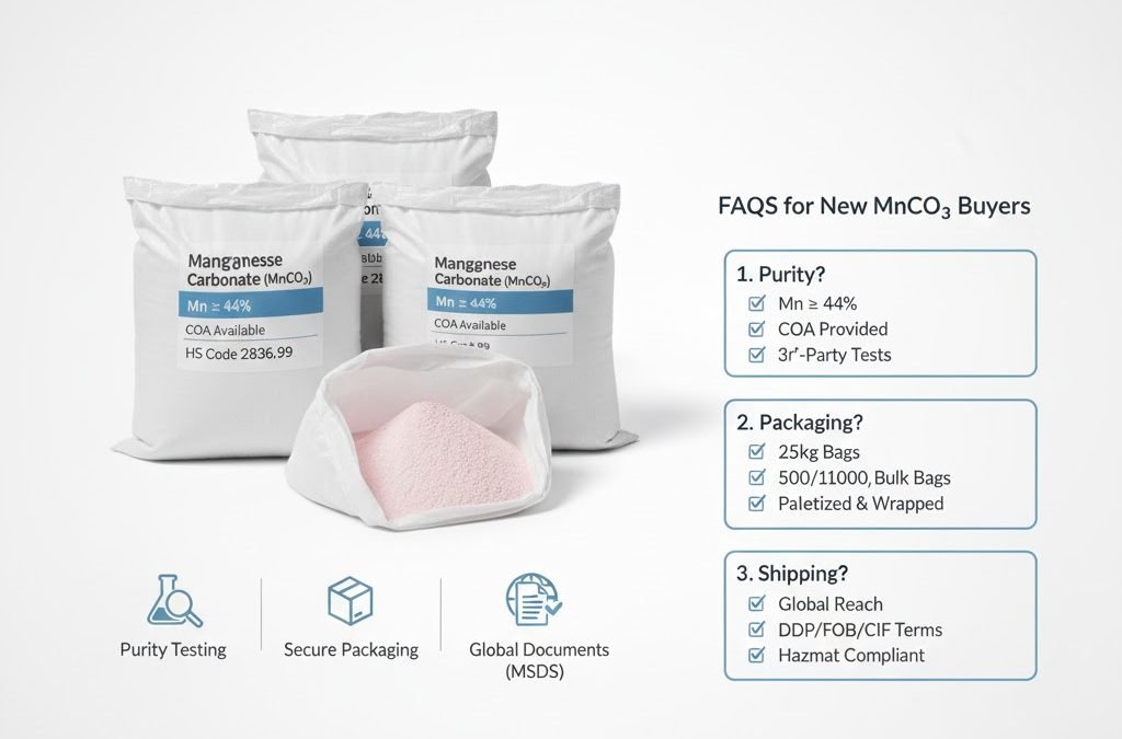 FAQs for First-Time Manganese Carbonate Buyers